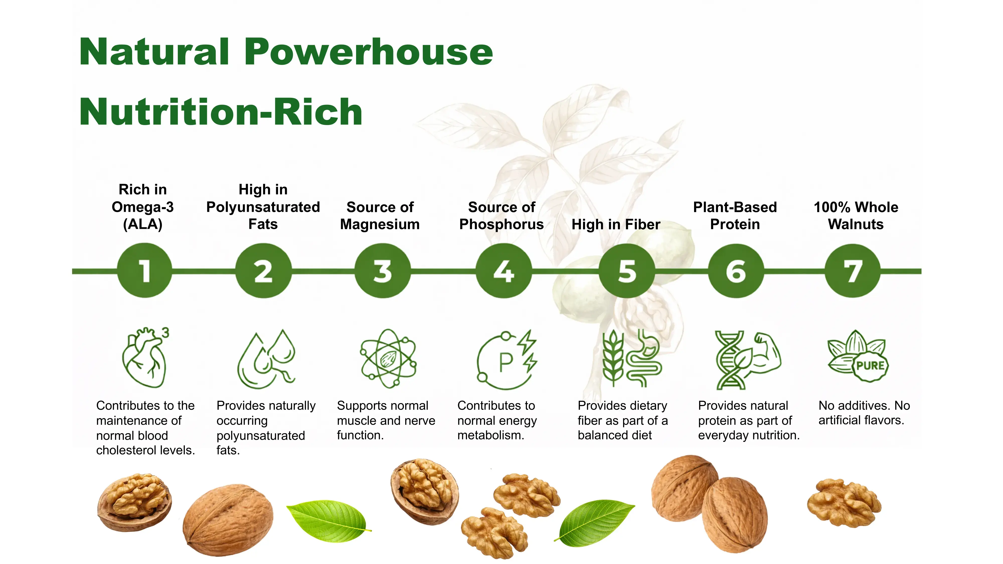 Rich in omega-3