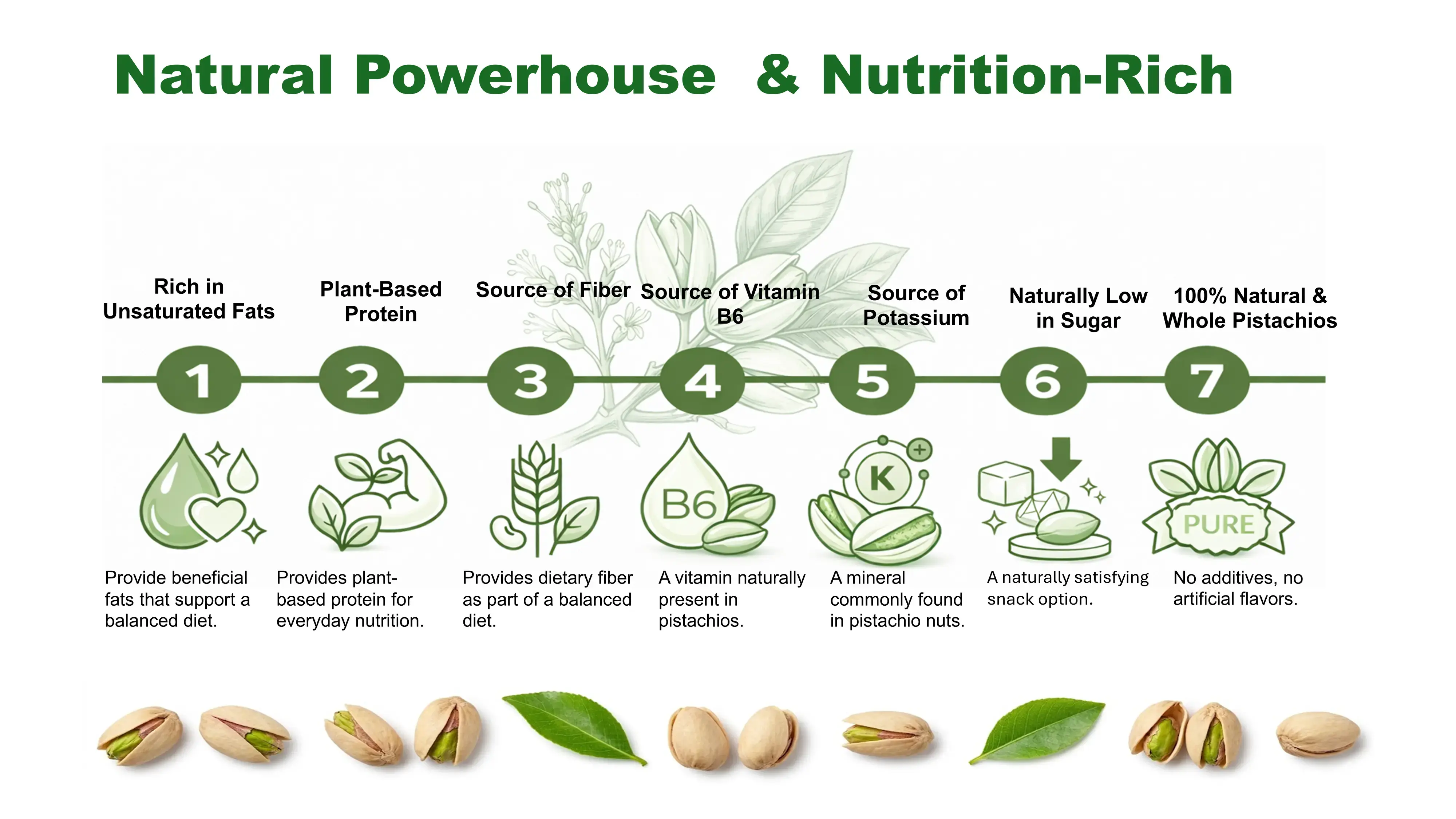 A natural powerhouse