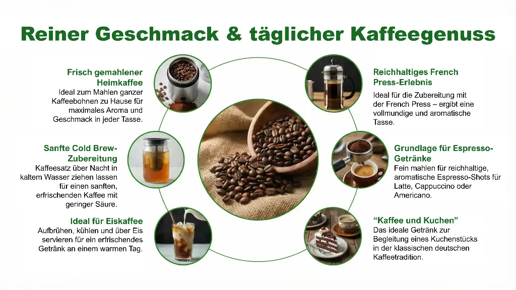 DE | Anwendung | Ein Kaffee, viele Rituale | French Press, Siebträger oder Cold Brew – diese Bohne passt zu Ihrer Lieblingszubereitung.