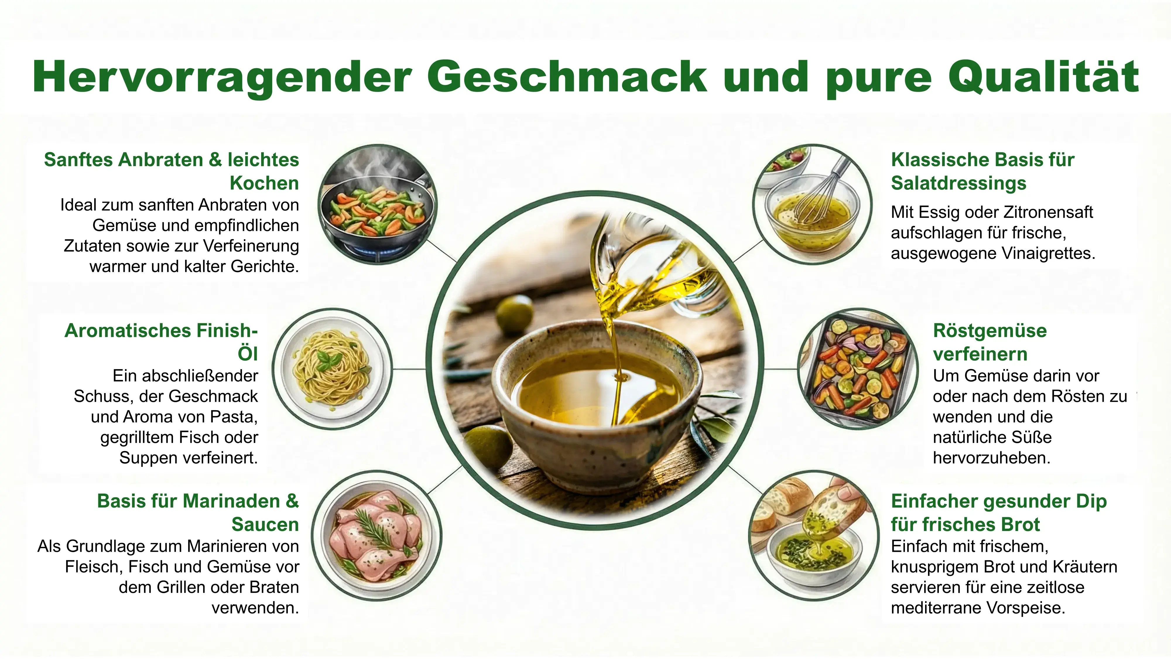 Für jeden Tag in der Küche