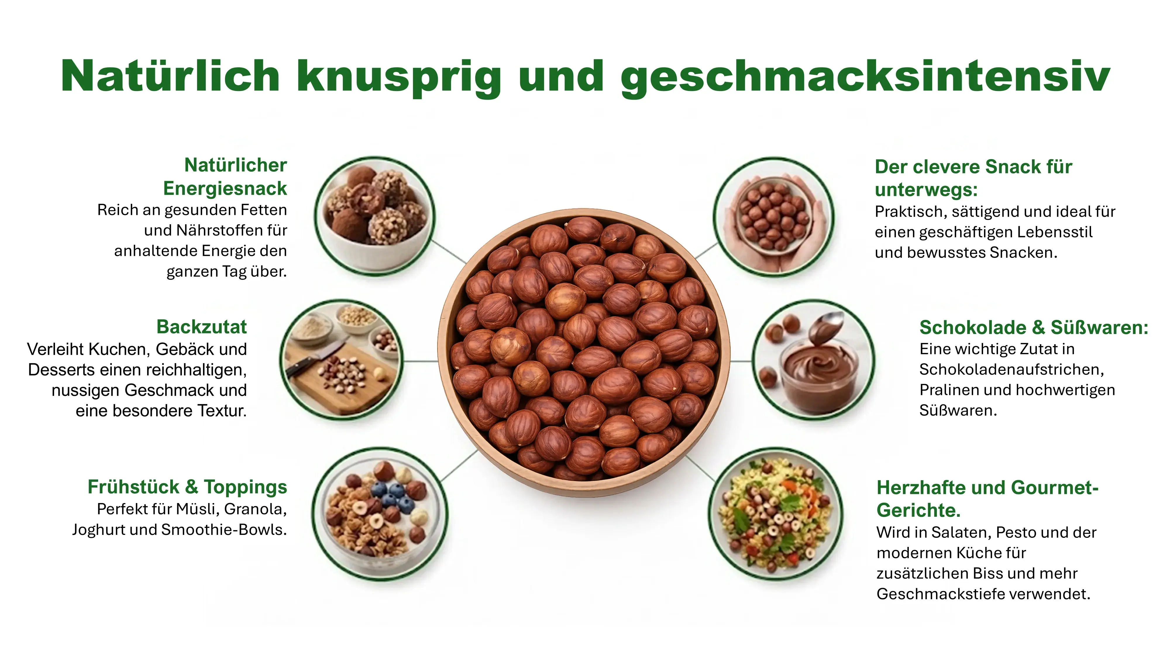 Snack, Backzutat, Genuss