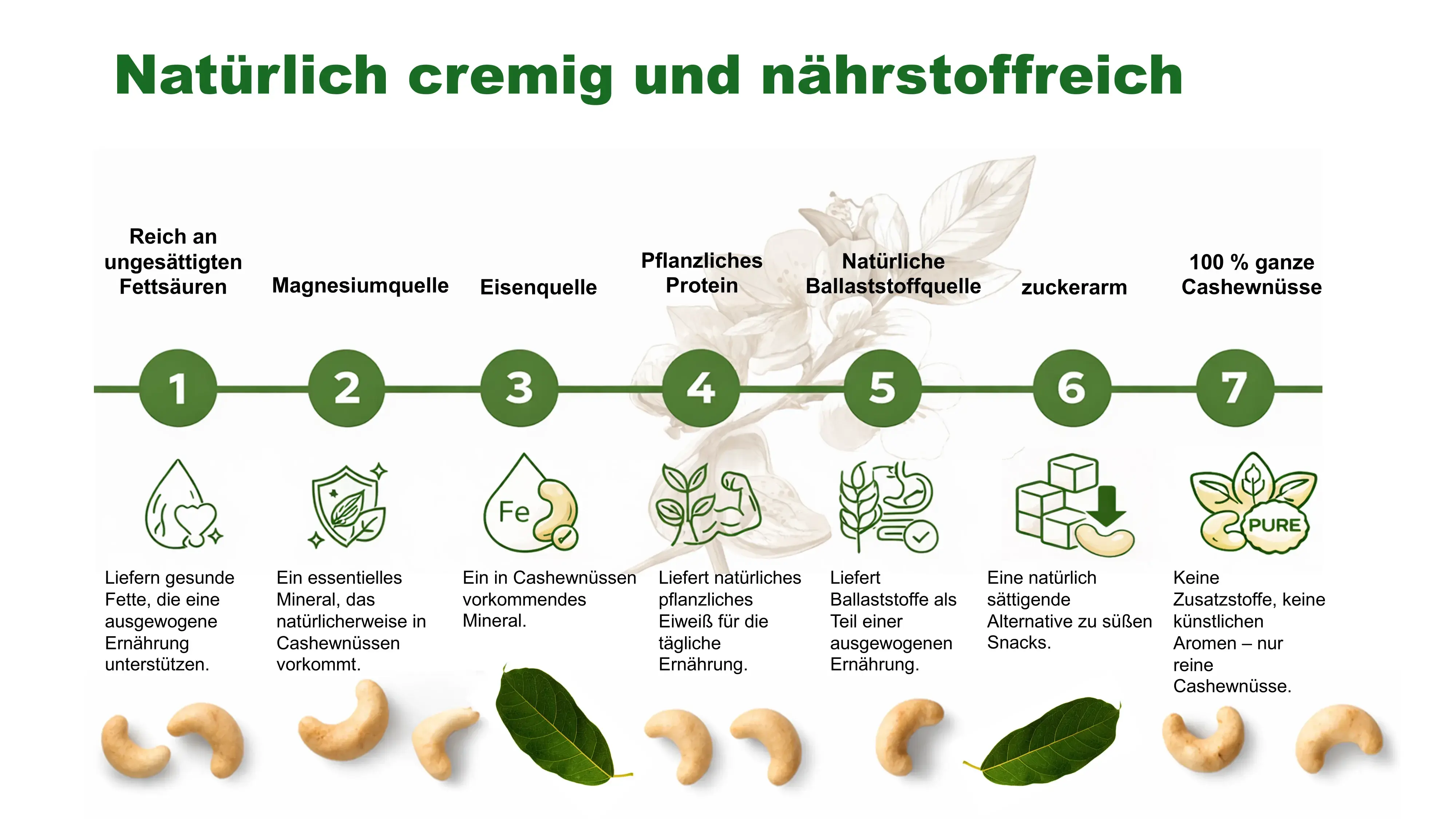 Natürlich cremig und nährstoffreich