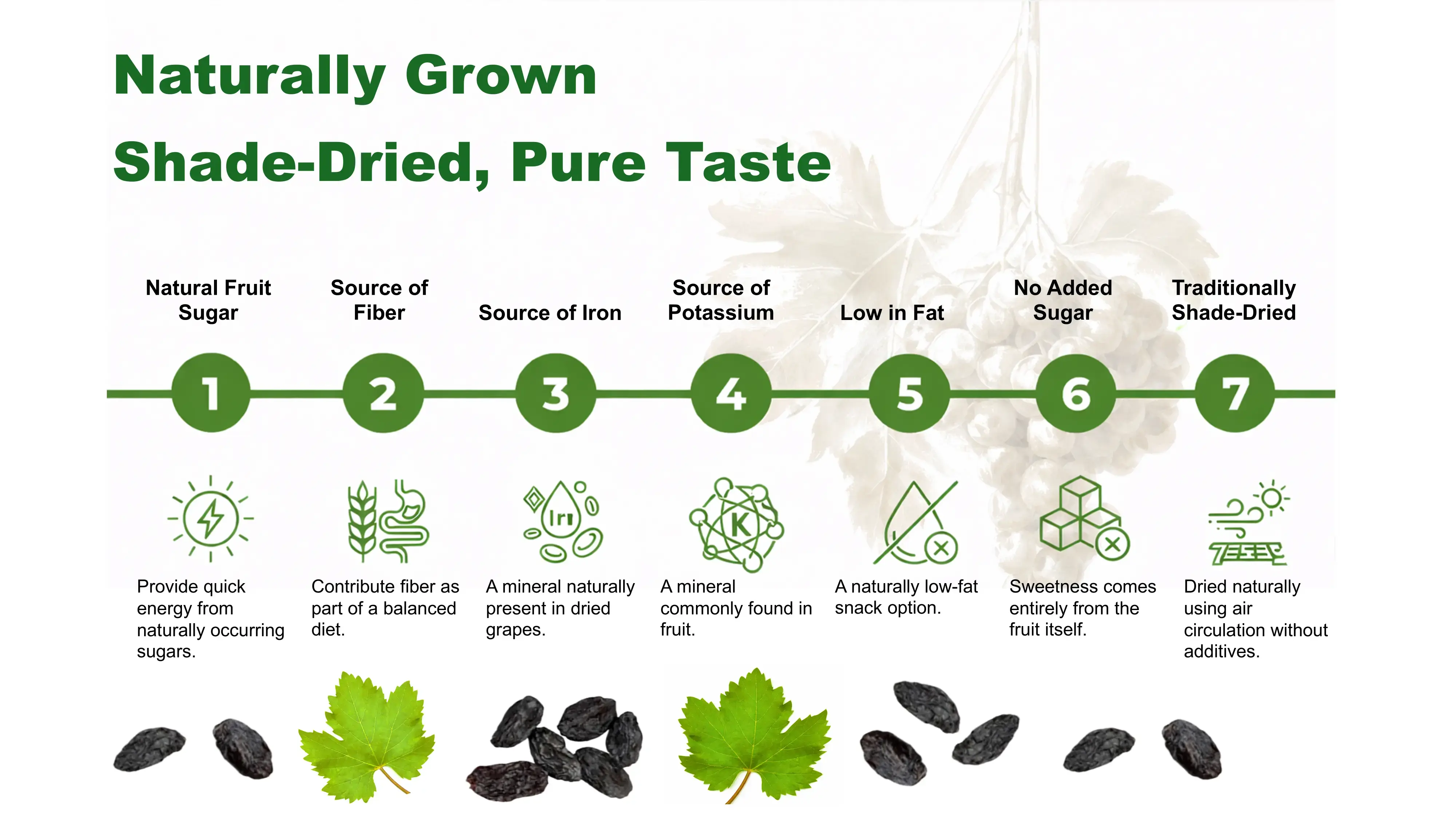 Shade-dried, full of flavour