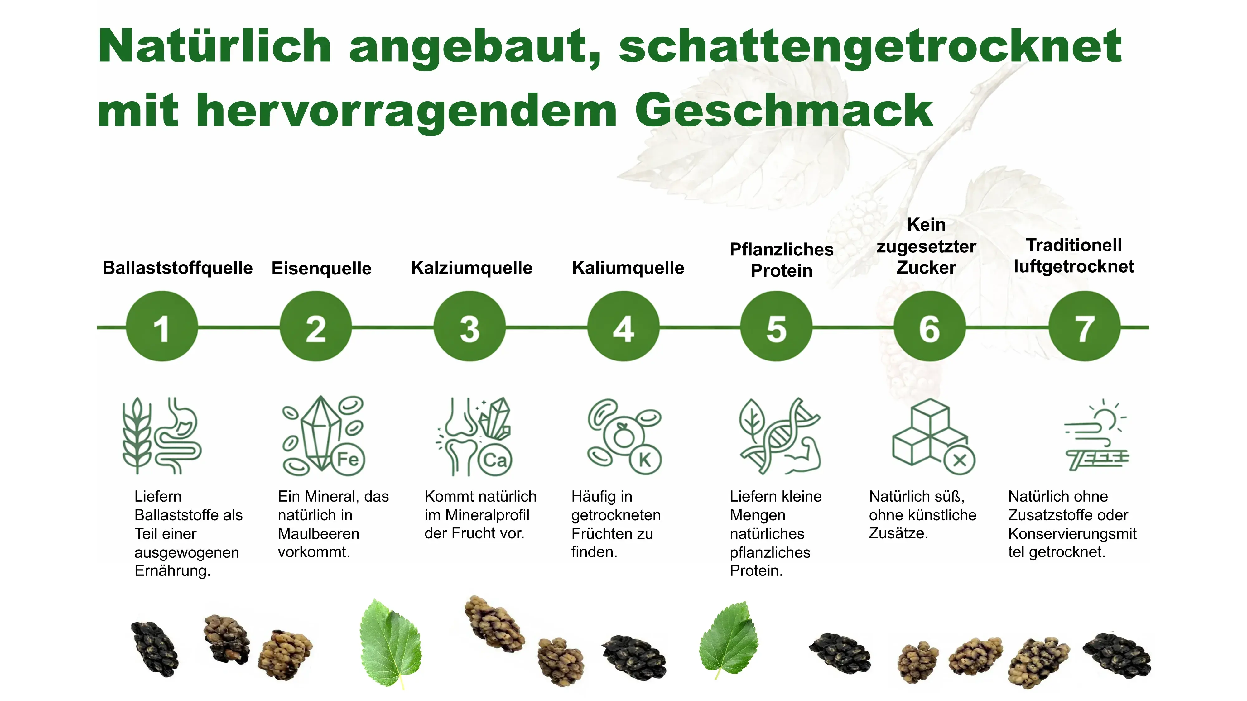 Schattengetrocknet, voller Geschmack