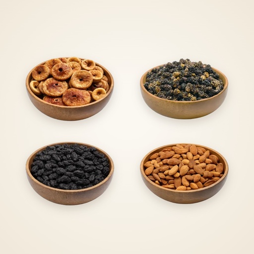 Breakfast & Muesli Set